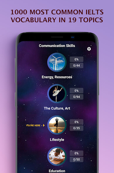 Run android online APK 1000 IELTS Vocabulary from MyAndroid or emulate 1000 IELTS Vocabulary using MyAndroid