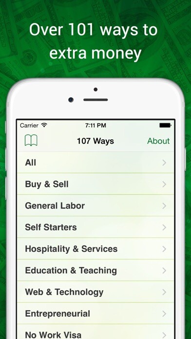 Emulate iPhone app 101 Ways to Make Extra Money on the Side! using MyAndroid Emulate iPhone app 101 Ways to Make Extra Money on the Side! using MyAndroid