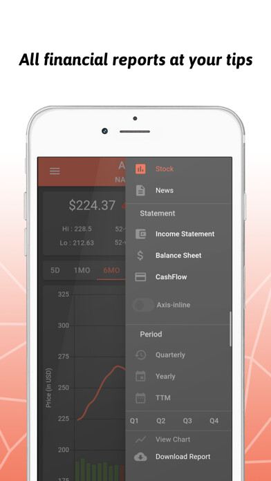 Emulate iPhone app 10Q Reports using MyAndroid Emulate iPhone app 10Q Reports using MyAndroid