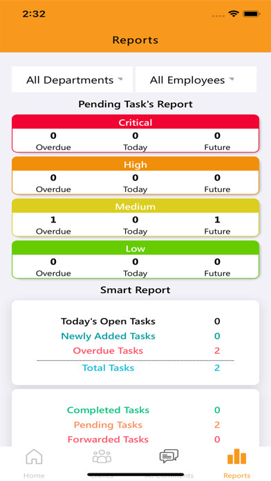 Emulate iPhone app 10x Task using MyAndroid Emulate iPhone app 10x Task using MyAndroid