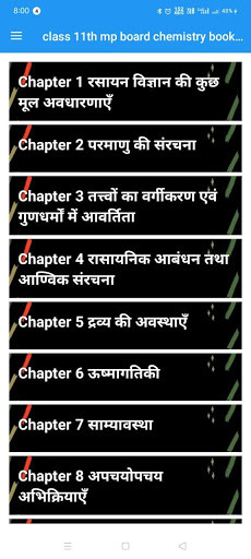 Run android online APK 11th mp board chemistry book solution in hindi from MyAndroid or emulate 11th mp board chemistry book solution in hindi using MyAndroid