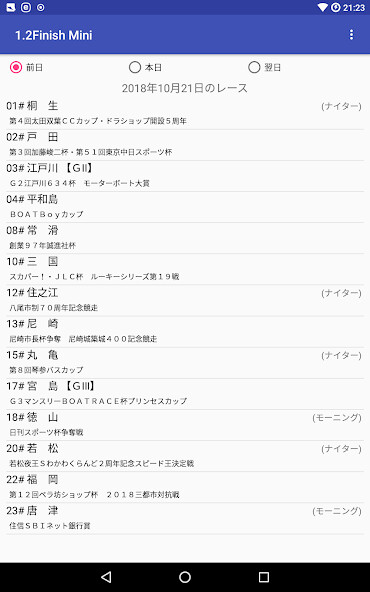 Run android online APK 競艇 1.2Finish Mini from MyAndroid or emulate 競艇 1.2Finish Mini using MyAndroid Run android online APK 競艇 1.2Finish Mini from MyAndroid or emulate 競艇 1.2Finish Mini using MyAndroid