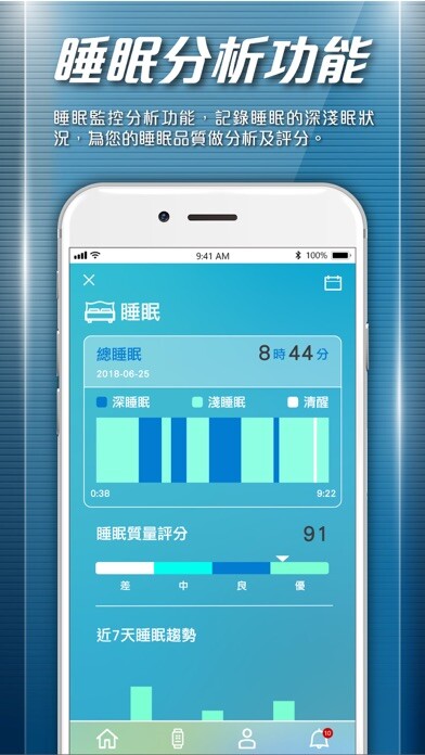 Emulate iPhone app 17GoFit using MyAndroid Emulate iPhone app 17GoFit using MyAndroid
