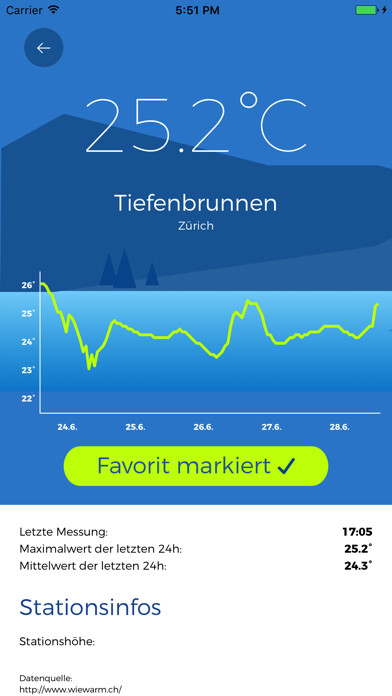 Run android online APK 19 Grad from MyAndroid or emulate 19 Grad using MyAndroid