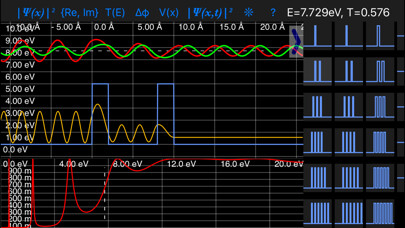 Emulate iPhone app 1D Quantum Mechanics using MyAndroid Emulate iPhone app 1D Quantum Mechanics using MyAndroid