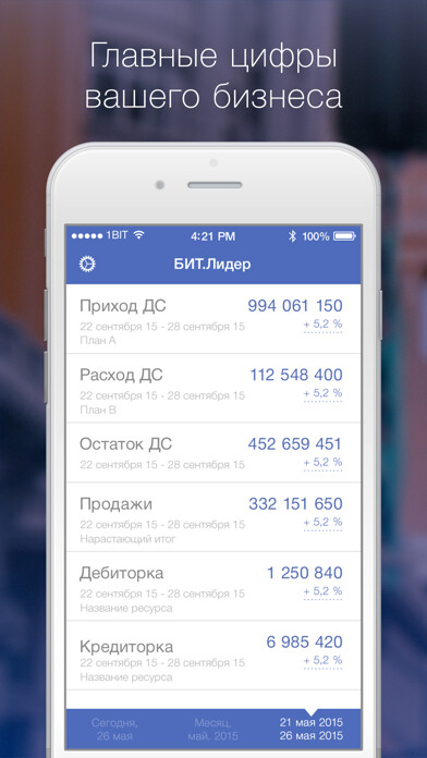 Emulate iPhone app БИТ.Лидер для 1С - отчеты руководителя и любые показатели эффективности бизнеса (KPI) из вашей 1C (мобильная BI система) using MyAndroid
