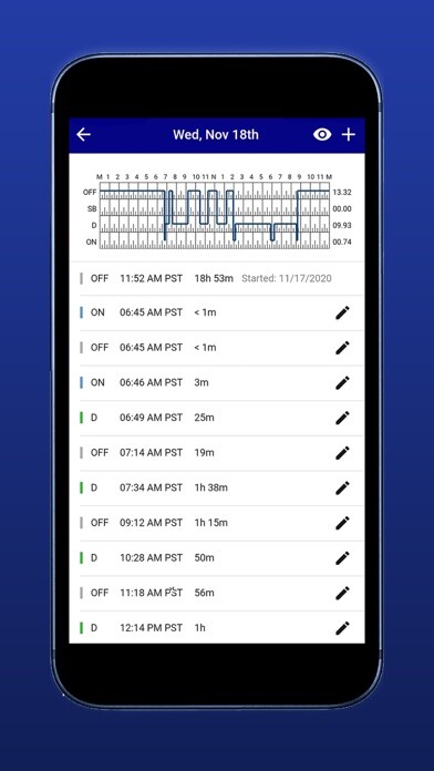 Run android online APK 1P Logs ELD from MyAndroid or emulate 1P Logs ELD using MyAndroid Run android online APK 1P Logs ELD from MyAndroid or emulate 1P Logs ELD using MyAndroid