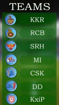 Emulate Android APK 2018 IPL Schedule Emulate Android APK 2018 IPL Schedule