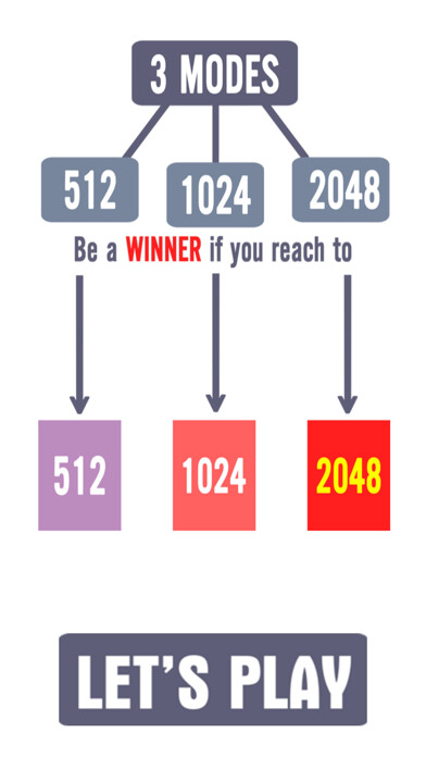 Emulate iPhone app 2048 - Fun Addictive With Join Number using MyAndroid Emulate iPhone app 2048 - Fun Addictive With Join Number using MyAndroid