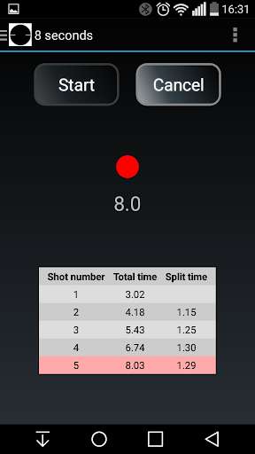 Run android online APK 25m Pistol Timer from MyAndroid or emulate 25m Pistol Timer using MyAndroid