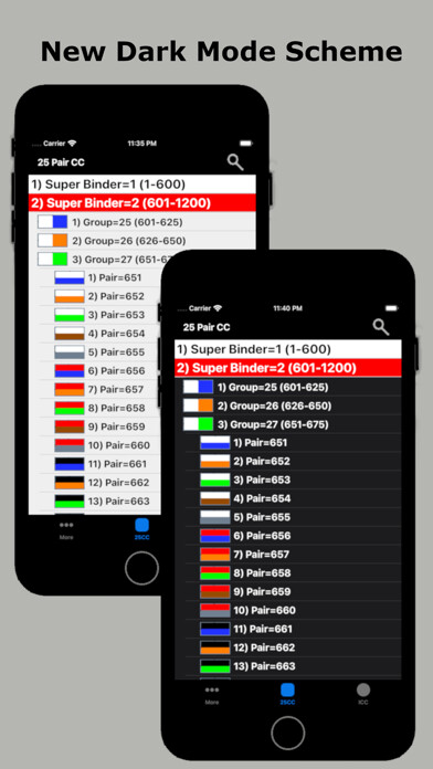Emulate iPhone app 25 Pair Color Code using MyAndroid Emulate iPhone app 25 Pair Color Code using MyAndroid