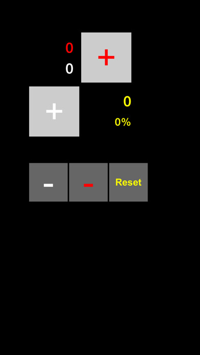 Emulate iPhone app 2 Counters using MyAndroid