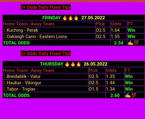 Run android online APK 2+ Daily Odds from MyAndroid or emulate 2+ Daily Odds using MyAndroid Run android online APK 2+ Daily Odds from MyAndroid or emulate 2+ Daily Odds using MyAndroid