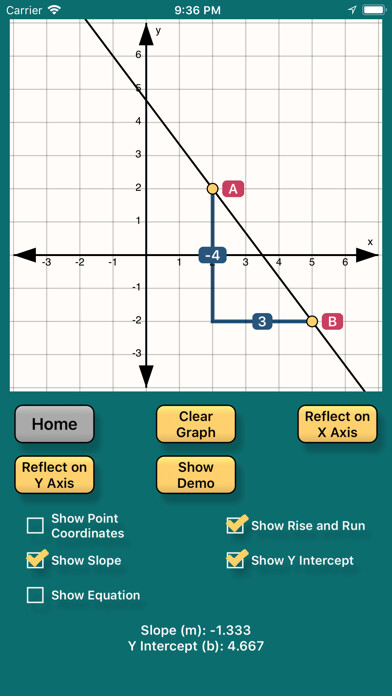 Emulate iPhone app 2D Graphing School Edition using MyAndroid Emulate iPhone app 2D Graphing School Edition using MyAndroid