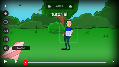 Emulate iPhone app 2nBox using MyAndroid