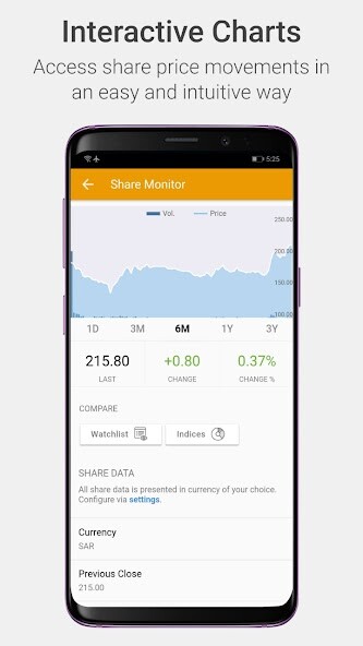 Run android online APK 2P Investor Relations from MyAndroid or emulate 2P Investor Relations using MyAndroid Run android online APK 2P Investor Relations from MyAndroid or emulate 2P Investor Relations using MyAndroid