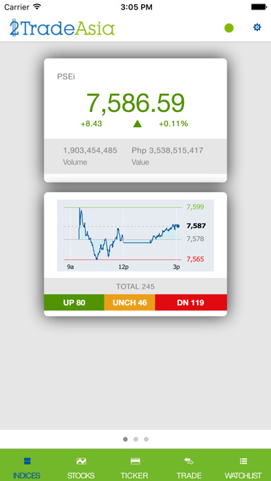 Emulate iPhone app 2TradeAsia Mobile using MyAndroid Emulate iPhone app 2TradeAsia Mobile using MyAndroid