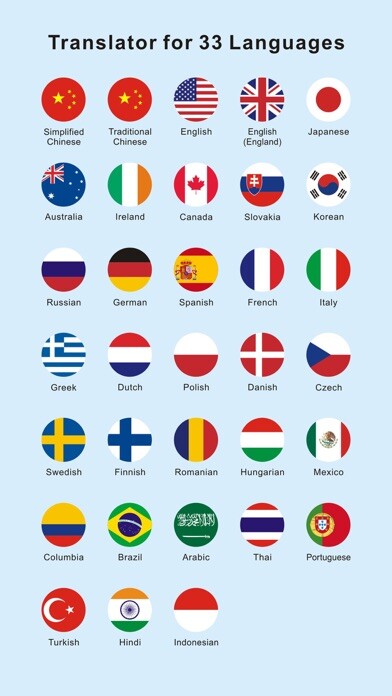 Emulate iPhone app 33-Translator using MyAndroid