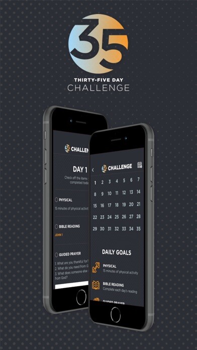 Emulate iPhone app 35 Day Challenge using MyAndroid