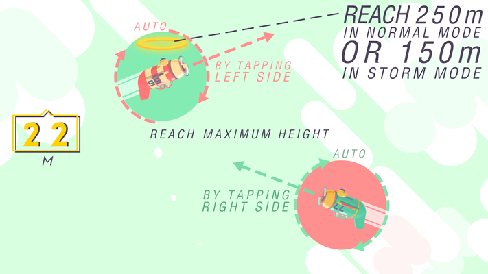 Emulate Android APK 360 Planes Emulate Android APK 360 Planes