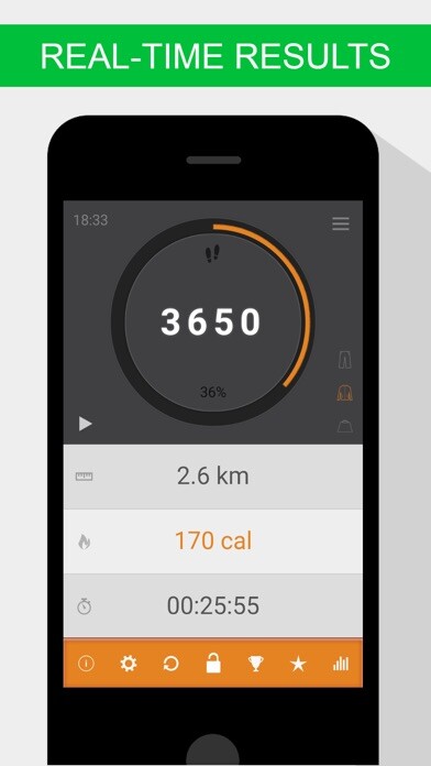 Emulate iPhone app 365 Pedometer using MyAndroid