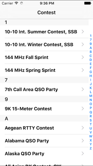 Emulate iPhone app 3830 Viewer using MyAndroid