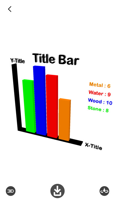 Emulate iPhone app 3D Chart Maker using MyAndroid Emulate iPhone app 3D Chart Maker using MyAndroid