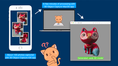 Emulate iPhone app 3D Object Capture using MyAndroid
