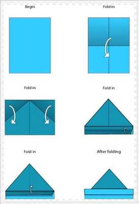 Emulate Android APK 3D Origami Paper Craft Tutorial Emulate Android APK 3D Origami Paper Craft Tutorial