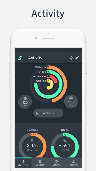 Emulate iPhone app 3+ Fitness using MyAndroid Emulate iPhone app 3+ Fitness using MyAndroid