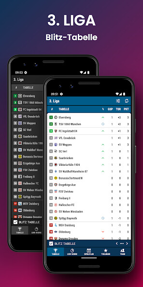 Run android online APK 3. Liga from MyAndroid or emulate 3. Liga using MyAndroid Run android online APK 3. Liga from MyAndroid or emulate 3. Liga using MyAndroid
