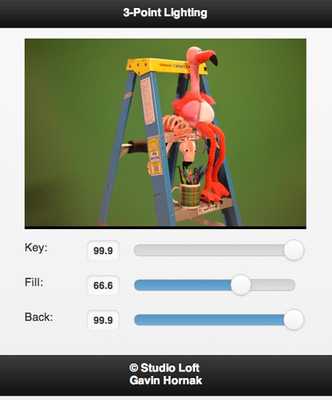 Emulate Android APK 3 Point Lighting Emulate Android APK 3 Point Lighting