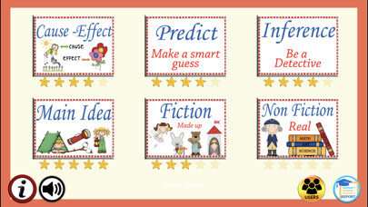 Emulate iPhone app 3rd Grade Comprehension Skills using MyAndroid Emulate iPhone app 3rd Grade Comprehension Skills using MyAndroid