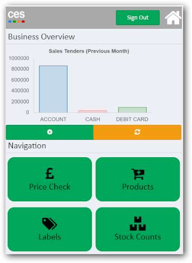 Emulate 3R Telecom Intelligence from MyAndroid or run 3R Telecom Intelligence using MyAndroid