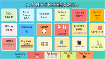 Emulate iPhone app 3. Sınıf Dersekranda using MyAndroid Emulate iPhone app 3. Sınıf Dersekranda using MyAndroid