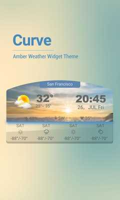 Emulate Android APK 4 day forecast weather clock Emulate Android APK 4 day forecast weather clock