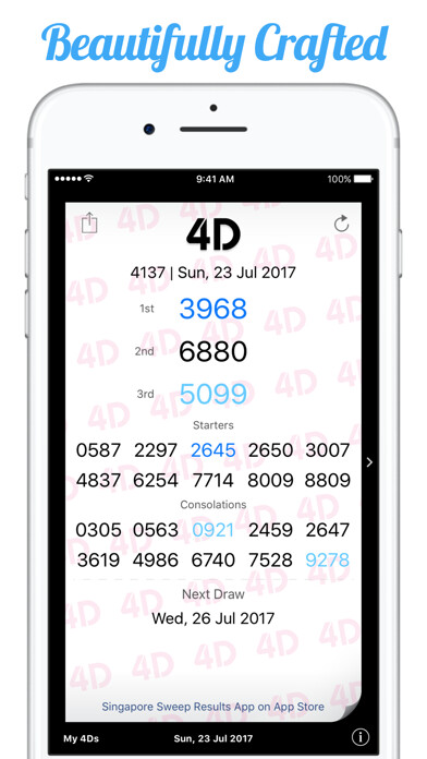 Run android online APK 4D Results from MyAndroid or emulate 4D Results using MyAndroid Run android online APK 4D Results from MyAndroid or emulate 4D Results using MyAndroid