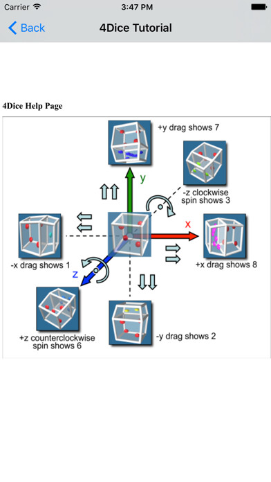 Emulate iPhone app 4DRoom using MyAndroid Emulate iPhone app 4DRoom using MyAndroid