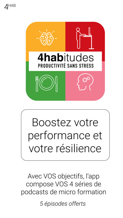 Emulate iPhone app 4habitudes using MyAndroid Emulate iPhone app 4habitudes using MyAndroid