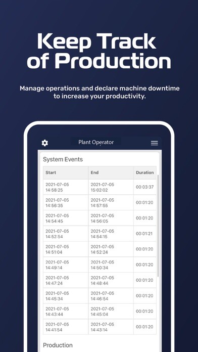 Emulate iPhone app 4i Teammate using MyAndroid