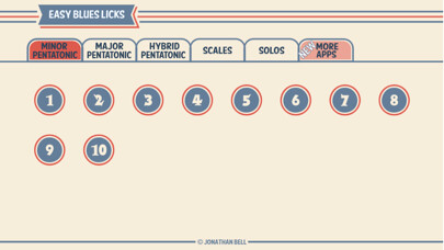 Emulate iPhone app 50 Easy Blues Guitar Licks using MyAndroid