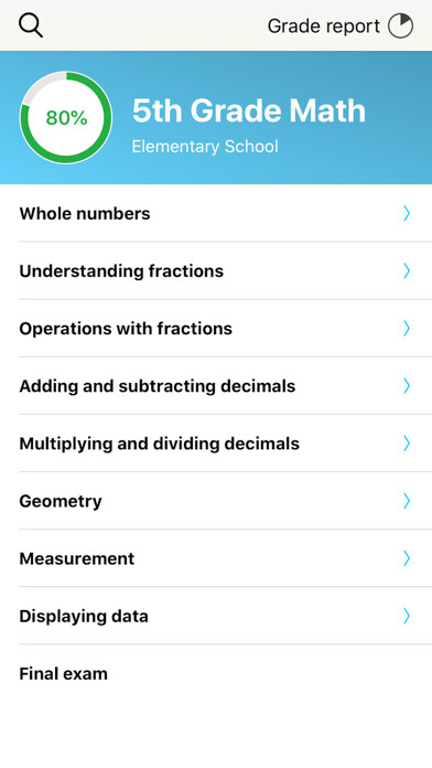 Emulate iPhone app 5th Grade Math Tutor using MyAndroid Emulate iPhone app 5th Grade Math Tutor using MyAndroid