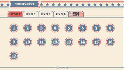 Emulate iPhone app 65 Country Guitar Licks using MyAndroid Emulate iPhone app 65 Country Guitar Licks using MyAndroid