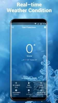 Emulate Android APK 6-Day weather widgetForecast Emulate Android APK 6-Day weather widgetForecast
