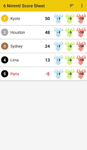 Run android online APK 6 Nimmt! Score Sheet from MyAndroid or emulate 6 Nimmt! Score Sheet using MyAndroid Run android online APK 6 Nimmt! Score Sheet from MyAndroid or emulate 6 Nimmt! Score Sheet using MyAndroid
