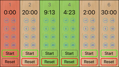 Emulate iPhone app 6 Timers using MyAndroid