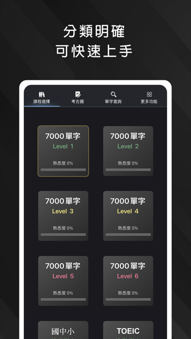 Emulate iPhone app ???? - 7000???????????????? using MyAndroid