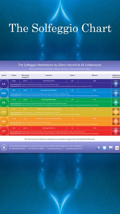 Emulate iPhone app 741hz Solfeggio Sonic Meditation by Glenn Harrold & Ali Calderwood using MyAndroid Emulate iPhone app 741hz Solfeggio Sonic Meditation by Glenn Harrold & Ali Calderwood using MyAndroid