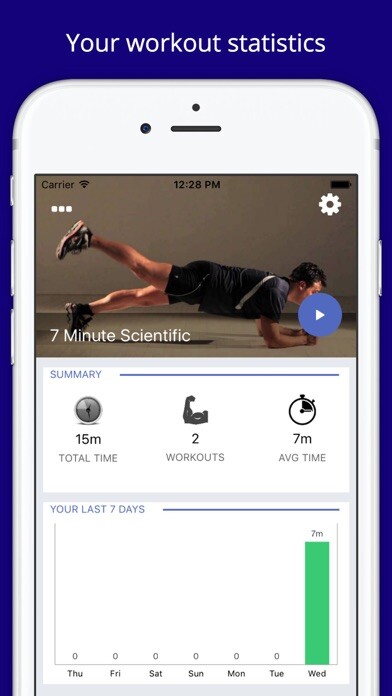Emulate iPhone app 7 Minute SCIENTIFIC Workout Challenge Free using MyAndroid
