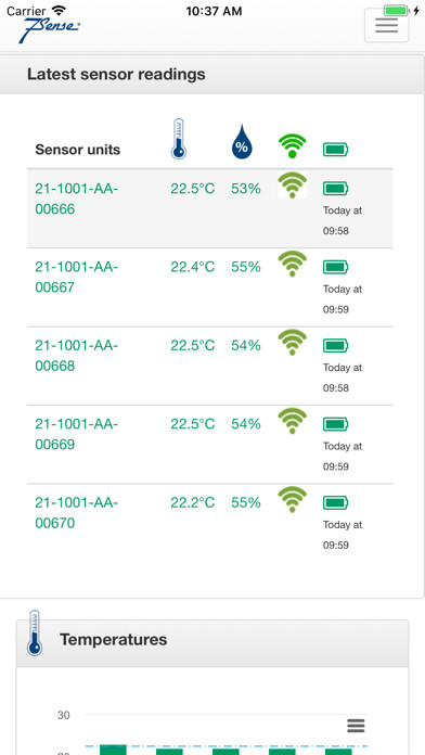 Emulate iPhone app 7Sense using MyAndroid Emulate iPhone app 7Sense using MyAndroid